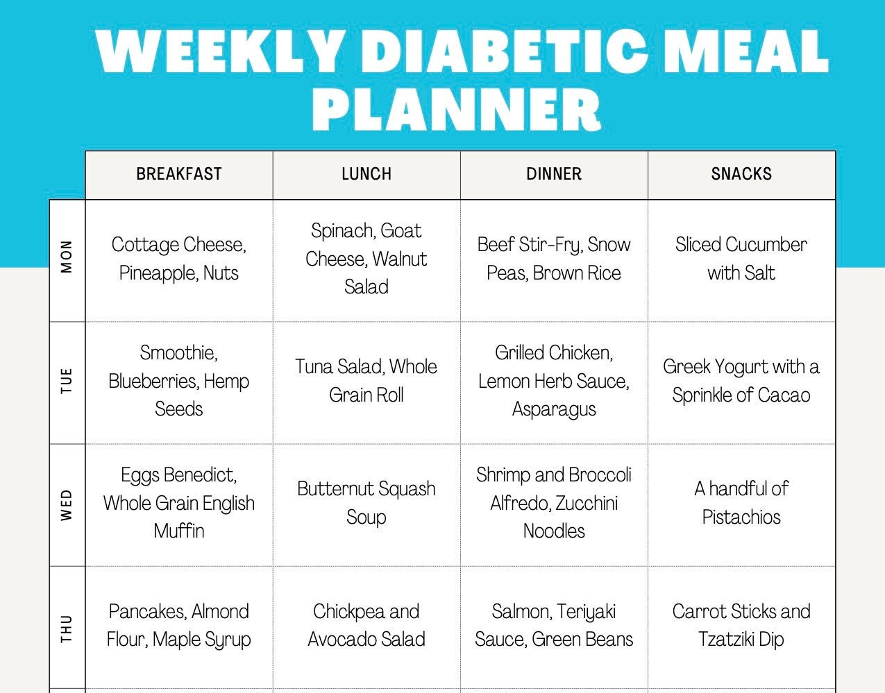 30 day Diabetic Meal Plan PDF Sheet Diet Food List Meal Plans One Month 