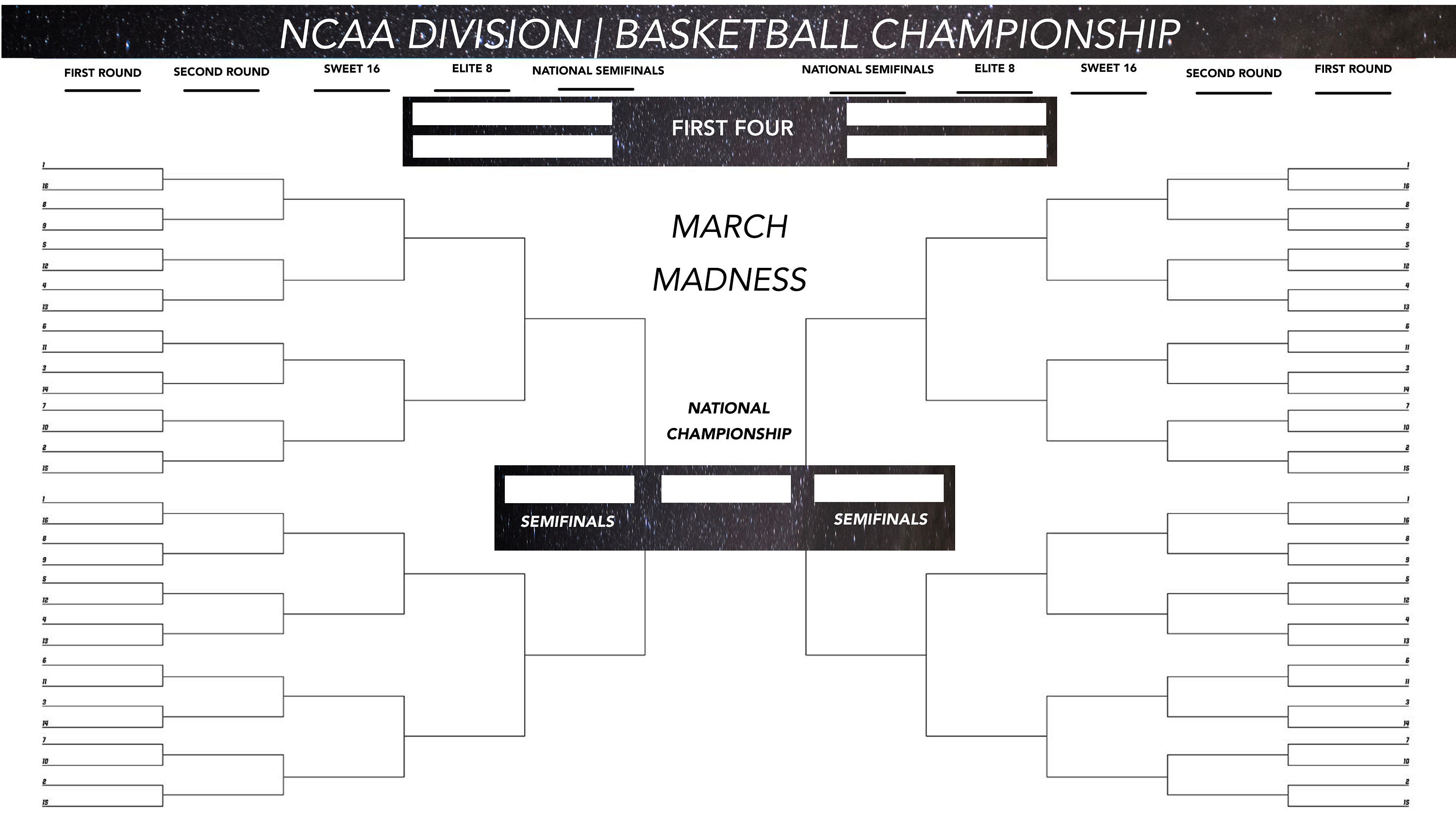 Ncaa march madness men s bracket printable tournament ncaa march