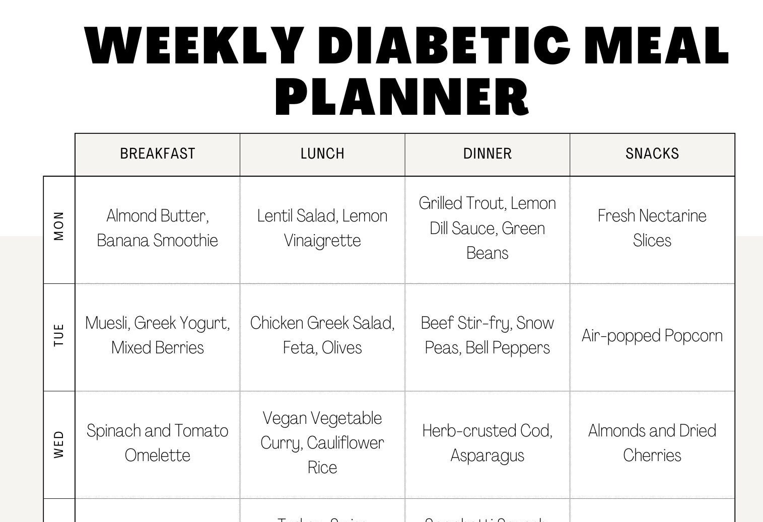 Easy Diabetic Meal Planner Type 2 Diabetes Diet Sheet PDF Diabetic Meal 
