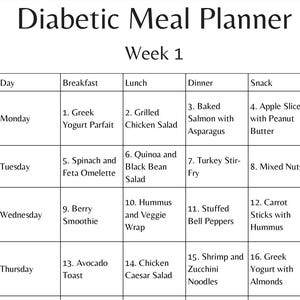 May include: A black and white Diabetic Meal Planner chart for Week 1. The grid lists days from Monday to Thursday with columns for Breakfast, Lunch, Dinner, and Snack. Each cell contains numbered meal entries like Greek Yogurt Parfait and Baked Salmon.