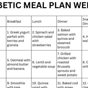 Diabetic Menu for a Month, Printable 30-day Diet Plan PDF Type 2 ...