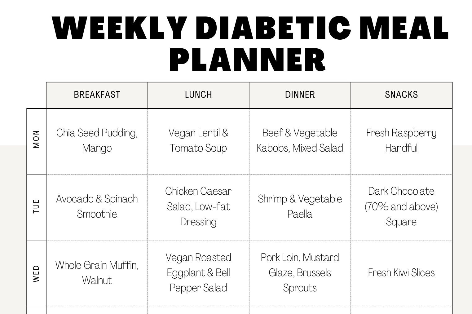 pre-diabetic-meal-plans-one-month-simple-diabetes-meal-plan-diabetic