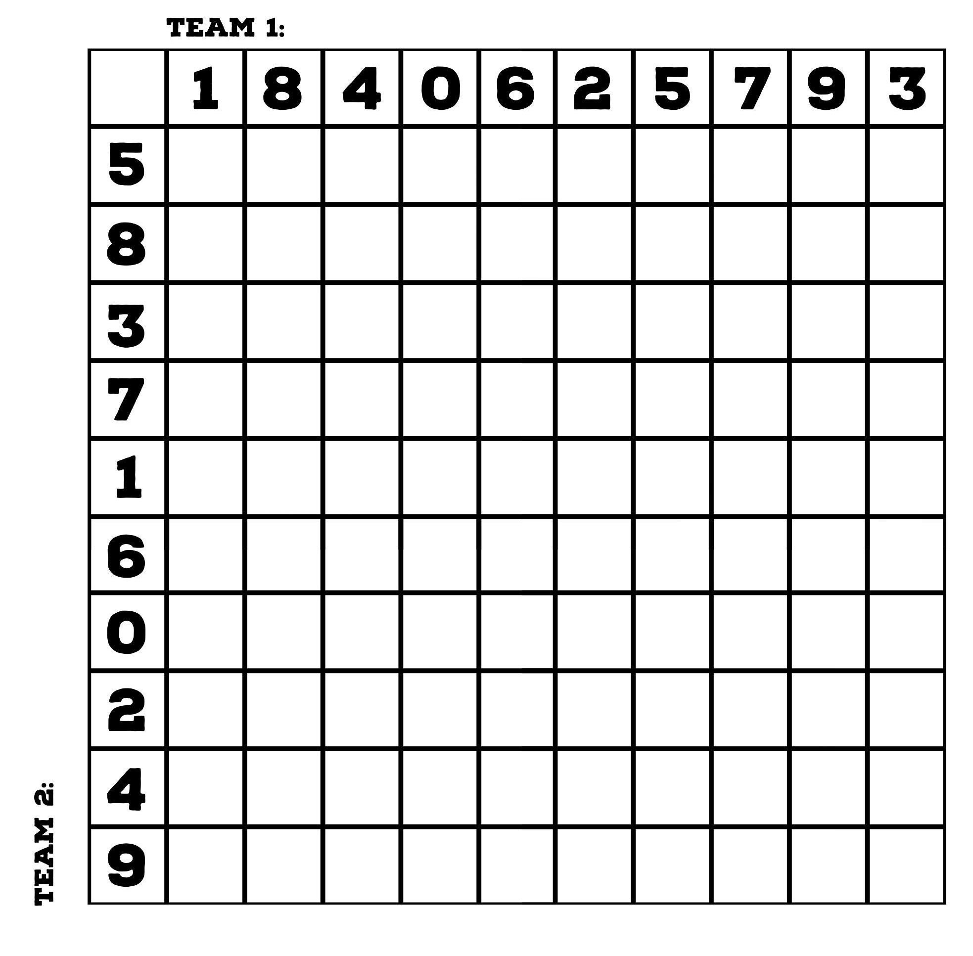 Super Bowl Squares Template Printable 2025 Super Bowl Pool Squares