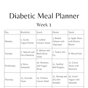 Diabetic Diet for Beginners Meal Plan | One Month | 4 Week Meal Planning, Low Carb | Breakfast, Lunch, Dinner, Snacks