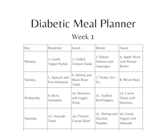 Plan de alimentación para diabéticos principiantes / Un mes / Planificación de comidas de 4 semanas, bajo en carbohidratos / Desayuno, almuerzo, cena, refrigerios