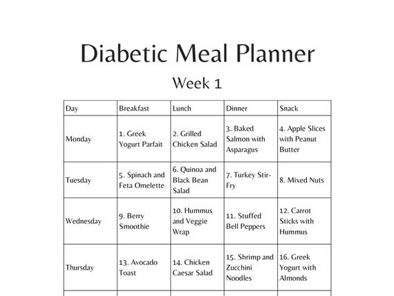 Diabetic Diet for Beginners Meal Plan | One Month | 4 Week Meal Planning, Low Carb | Breakfast, Lunch, Dinner, Snacks
