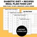 Diabetic Menu for a Month, Printable 30-day Diet Plan PDF Type 2 ...