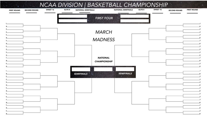 NCAA March Madness Men's Bracket Printable Tournament NCAA March ...