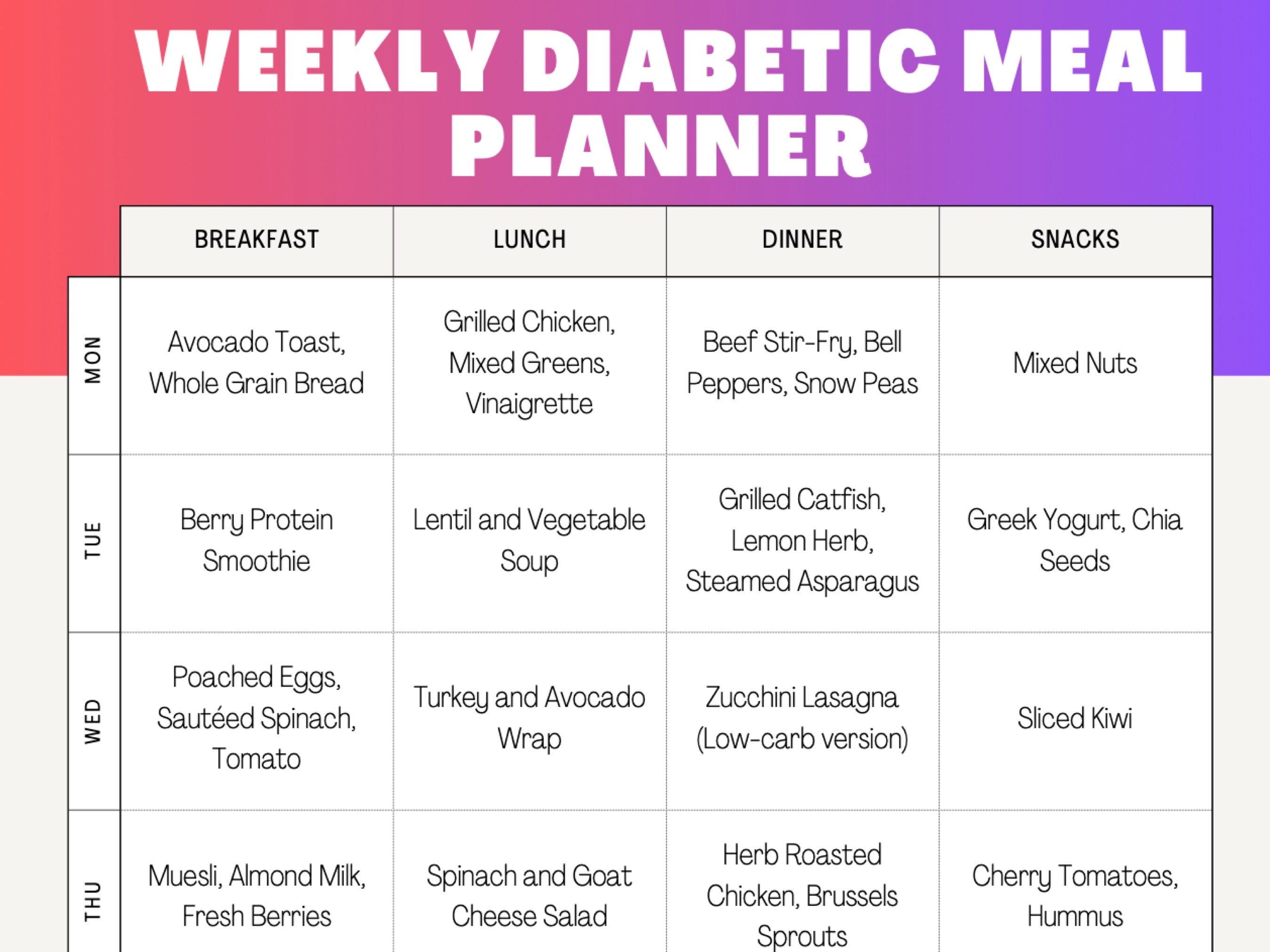 Diabetic Menu for a Month Printable 30 day Diet Plan PDF Type 2 Diabetic Menu for a Month Printable 30 day Diet Plan PDF Type 2