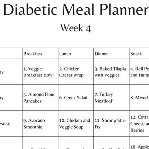May include: A black and white Diabetic Meal Planner for Week 4, presented as a grid table. The columns are labeled Day, Breakfast, Lunch, Dinner, and Snack. Rows list Monday through Wednesday with numbered meal entries like Veggie Breakfast Bowl.