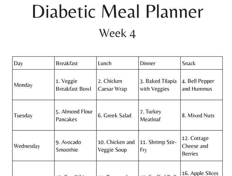 May include: A black and white Diabetic Meal Planner for Week 4, presented as a grid table. The columns are labeled Day, Breakfast, Lunch, Dinner, and Snack. Rows list Monday through Wednesday with numbered meal entries like Veggie Breakfast Bowl.