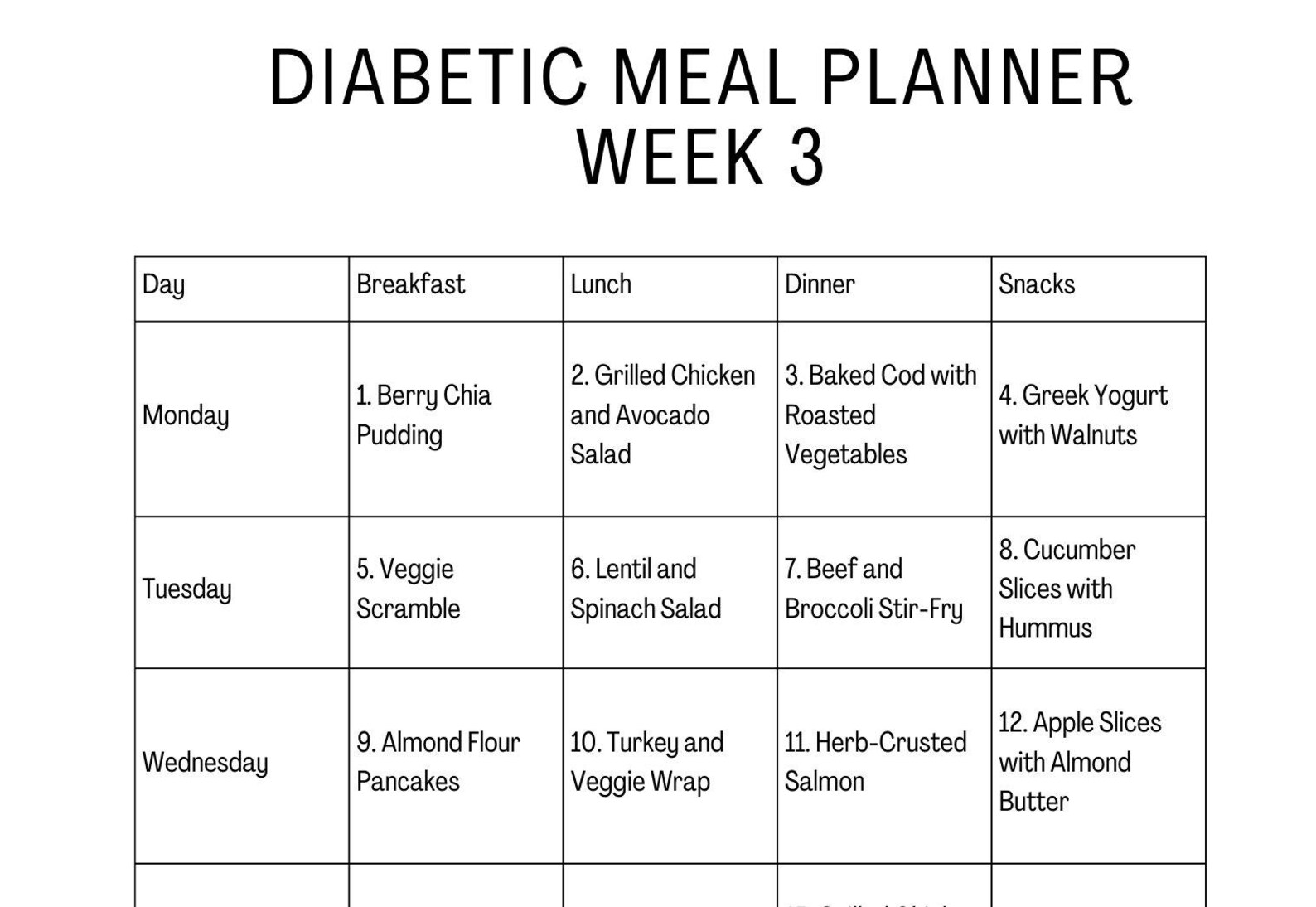 30-day Diabetic Meal Plan PDF Sheet Diet Food List Meal Plans One Month ...
