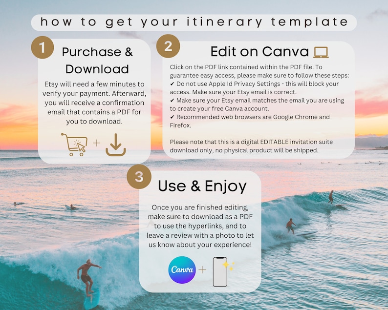 Op de afbeelding: Een drietrapsgids over hoe je je reisschema-sjabloon kunt krijgen. De stappen zijn kopen en downloaden, bewerken in Canva en gebruiken en genieten. De gids is ge&iuml;llustreerd met een strandscene en een surfer.