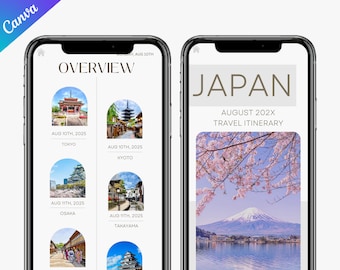 Puede incluir: La pantalla de un teléfono móvil que muestra un itinerario de viaje para Japón en agosto de 202X. El itinerario incluye paradas en Tokio, Kioto, Osaka y Takayama. Cada parada va acompañada de una foto de un punto de referencia. El itinerario también incluye una foto del monte Fuji.