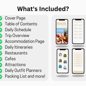 Op de afbeelding: Een checklist van items die zijn inbegrepen in een reisroute voor Hawaii, inclusief een voorblad, een inhoudsopgave, een dagelijks schema, een reisoverzicht, een accommodatiepagina, dagelijkse routes, restaurants, caf&eacute;s, attracties, dagelijkse outfitplanners en een paklijst. De checklist is ge&iuml;llustreerd met afbeeldingen van telefoonschermen die de pagina's van de reisroute laten zien.
