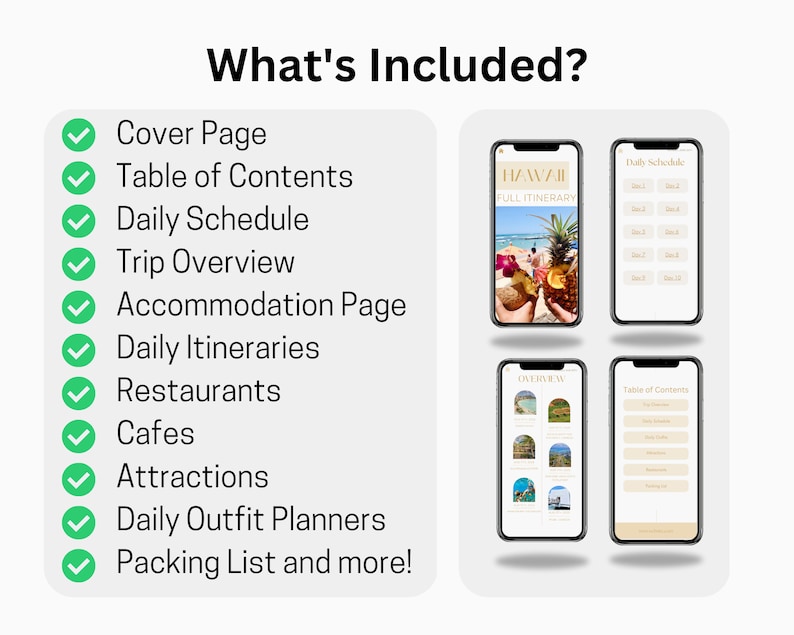 Op de afbeelding: Een checklist van items die zijn inbegrepen in een reisroute voor Hawaii, inclusief een voorblad, een inhoudsopgave, een dagelijks schema, een reisoverzicht, een accommodatiepagina, dagelijkse routes, restaurants, caf&eacute;s, attracties, dagelijkse outfitplanners en een paklijst. De checklist is ge&iuml;llustreerd met afbeeldingen van telefoonschermen die de pagina's van de reisroute laten zien.