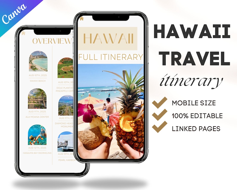 Op de afbeelding: Een mobiel telefoonscherm toont een reisroute voor Hawaii met foto's van stranden, ananas en een persoon die een ananassapje vasthoudt. De tekst op het scherm luidt "HAWAII FULL ITINERARY" en bevat data en locaties. De telefoon bevindt zich op een witte achtergrond met de tekst "HAWAII TRAVEL itinerary" en vinkjes voor "MOBILE SIZE", "100% EDITABLE" en "LINKED PAGES".