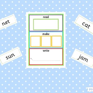 May include: Educational chart with the words "read", "make", and "write" in colorful boxes. Surrounding the chart are word cards that say "net", "sun", "cat", and "jam". The background is light blue with white polka dots.