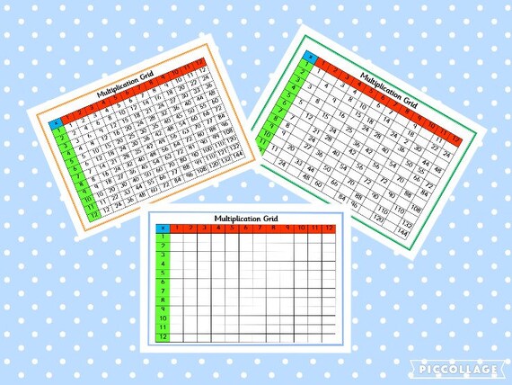 A3 Multiplication Square Numeracy Poster Educational Learning Teaching Resource 