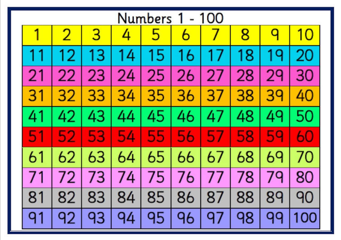 Printable Hundred Squares hundred grid Numbers to 100 KS1 Etsy Schweiz