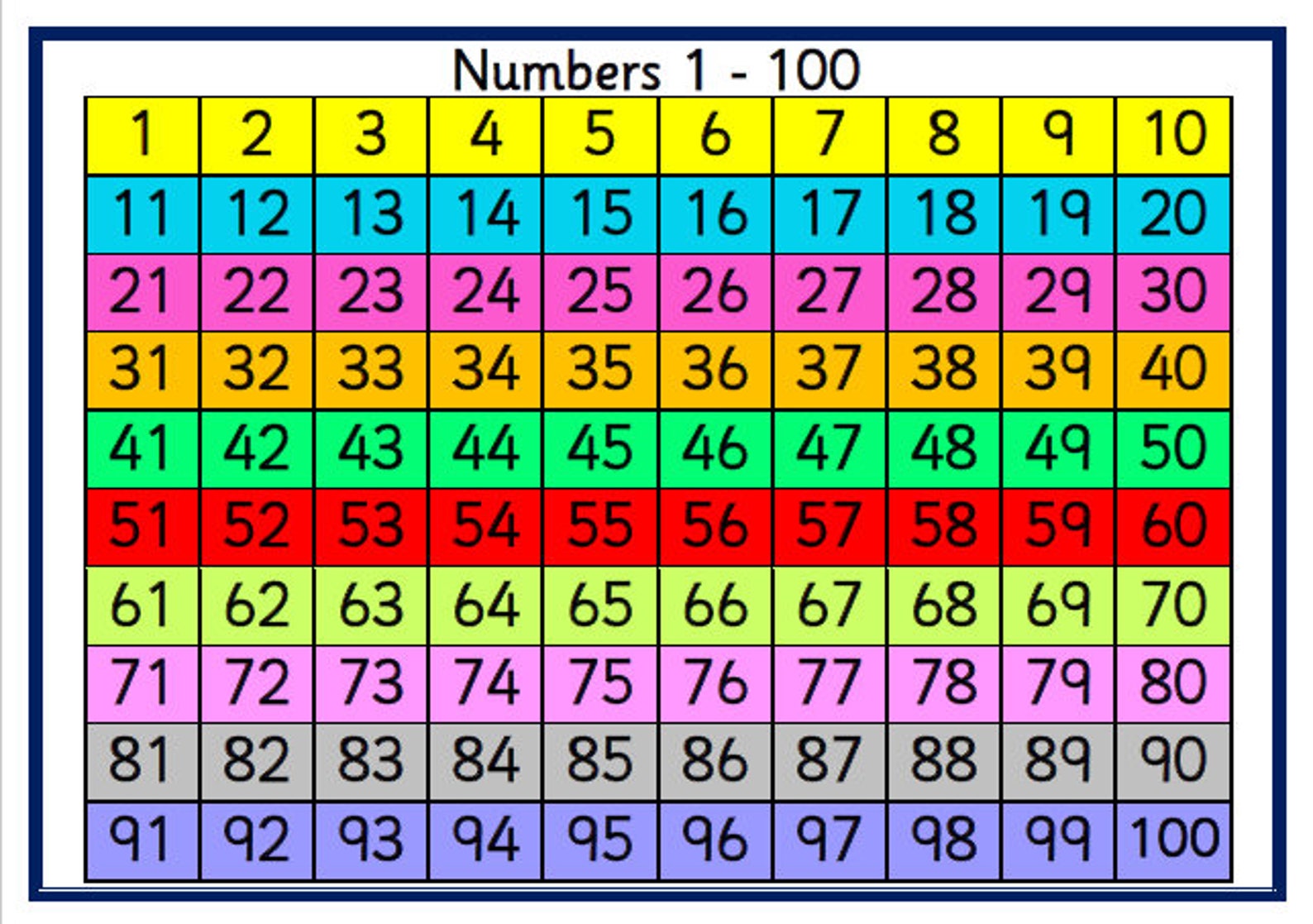 7-best-images-of-printable-number-grid-printable-number-grid-100-100