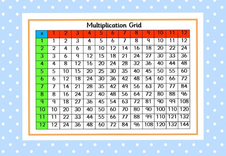 printable multiplication grid multiplication square times etsy
