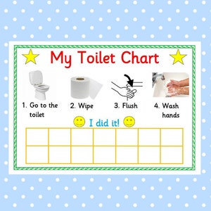 May include: A colorful "My Toilet Chart" with instructions and illustrations for toilet use. Includes steps: go to the toilet, wipe, flush, and wash hands. Features a space for tracking progress, set against a blue polka dot background.