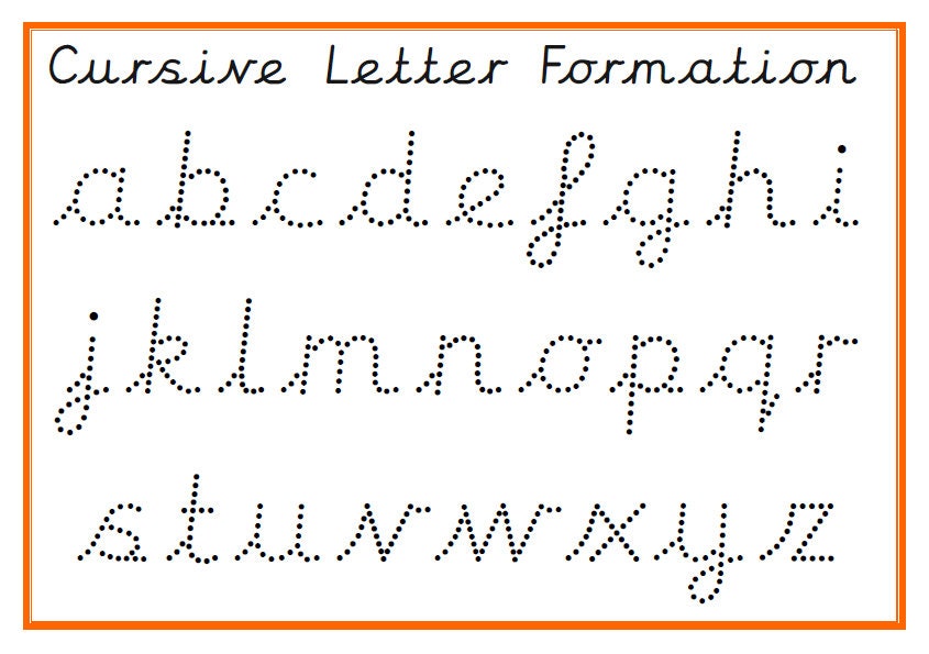 Printable Cursive Alphabet Posters tracing letters letter | Etsy