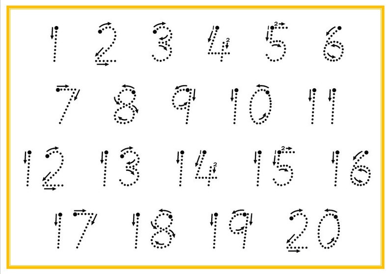 May include: A white educational chart with black dotted numbers from 1 to 20. Each number is outlined with dots and arrows indicating the correct stroke order for writing. The chart has a yellow border.
