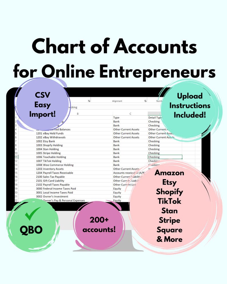 E-commerce Chart of Accounts: Quickbooks Online Bookkeeping Template - Etsy