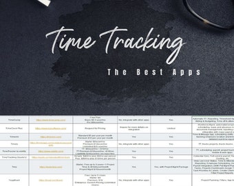 Time Tracker Apps Cheat Sheet, Best Options Small Business Time Sheet Management, Time Tracking Options Employees and Contractors