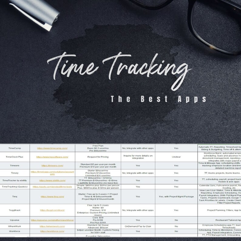 Time Tracker Apps Cheat Sheet, Best Options Small Business Time Sheet