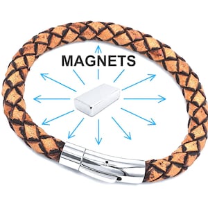 Peut inclure: Un bracelet tressé marron et beige avec un fermoir en métal argenté. L'image contient le texte "MAGNETS" au-dessus d'un petit aimant rectangulaire argenté, avec des flèches bleues pointant de l'aimant vers le bracelet.