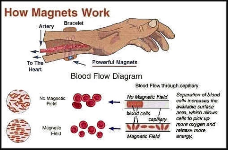 Magnetic magnet Natural real Leather Bracelet filled with very strong magnets Health Arthritis therapy image 2