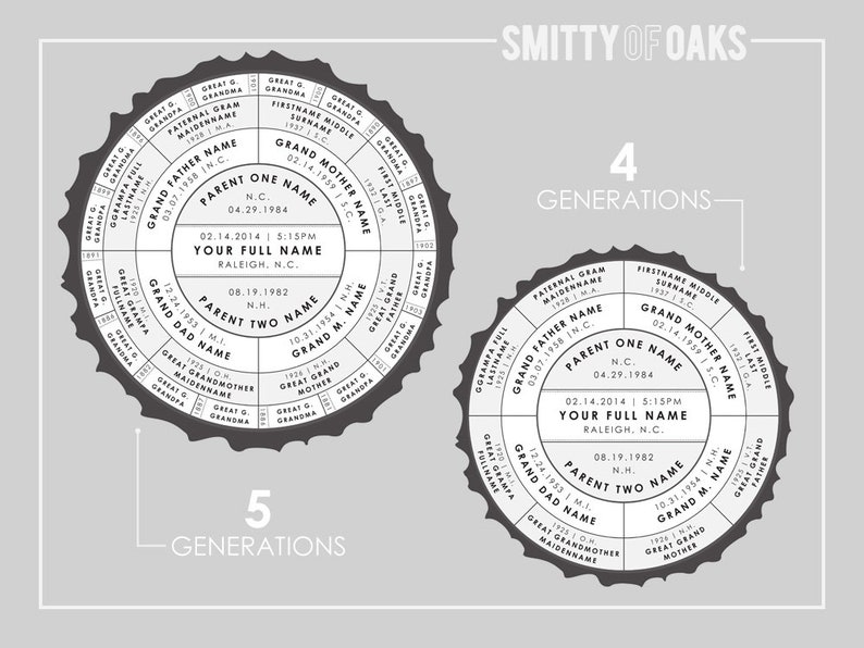 Tree Trunk Ancestor Chart // Round Family Tree // 11x14 // PRINTABLE image 8