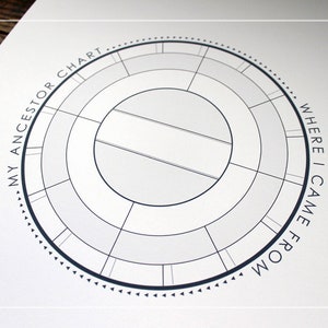 Blank Ancestor Chart // Round Family Tree // 11x14 // PRINTABLE