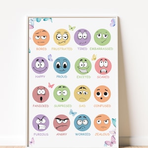 Tabla de sentimientos para niños pequeños, Tabla de emociones, Rincón de calma para niños pequeños, Mis sentimientos, Arte mural para guardería, Póster educativo para niños pequeños, Arte mural infantil