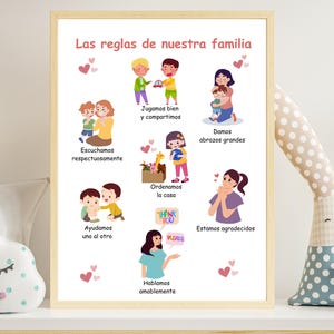 Regras familiares ESPANHOLA, pôster de regras da casa, comportamento infantil para impressão, regras familiares, sala de jogos para impressão, regra familiar infantil, pôster Montessori