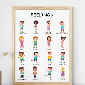 Póster de emociones, póster de sentimientos, póster Montessori, póster de sentimientos para niños de dibujos animados, decoración de pared para guardería, póster con gráfico de emociones, póster para guardería