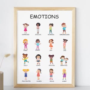 Póster "Sentimientos de niñas", cuadro de emociones, póster Montessori, impresión de sentimientos, impresión educativa, impresión digital "Mis sentimientos", decoración de habitación para niñas.