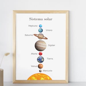 Spanish solar system wall art, planets poster digital file, Educational Posters, Montessori poster, Sistema solar printable poster