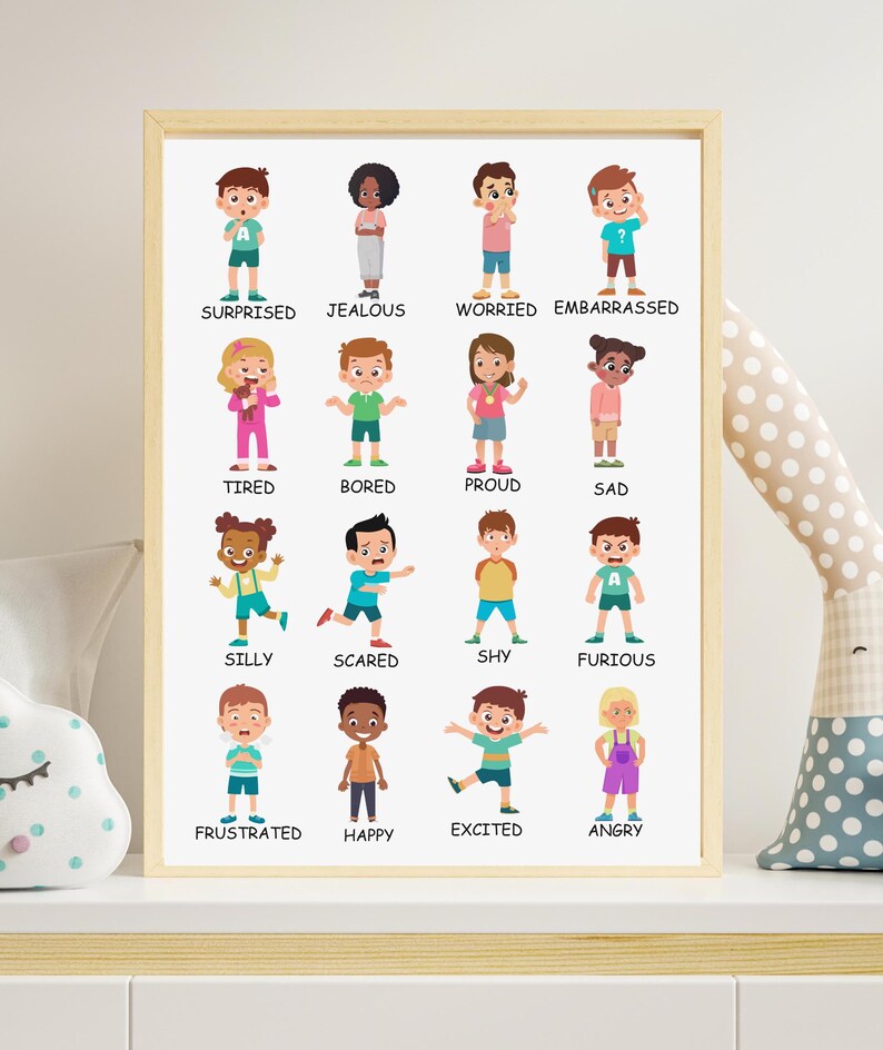 Feelings Chart for Kids Printable • Emotions Poster for Toddlers ...