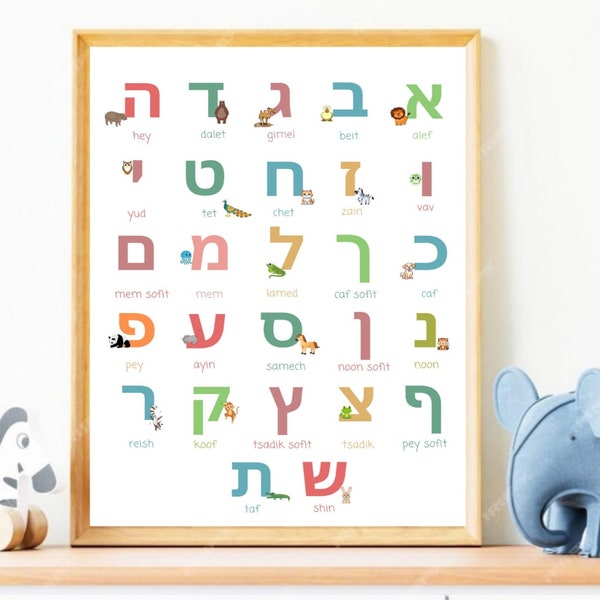 Hebrew alphabet poster animals, hebrew letters poster, colorful ABC poster animals, educational poster for children, learning to read poster