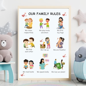 Hausregeln für Kinder, Familienhausregeln, Familienregeln, Heimwerte, Werte für Kinder, Hausregelplakat, positive Verhaltensregeln