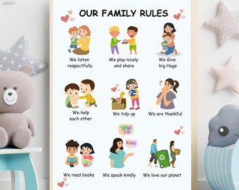 House Rules For Kids, Family House Rules, Family Rules, Home Values, raising kids values, house rules poster, positive Behavior Rules