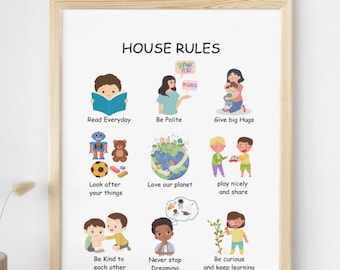 Cute Family Rules Printable • Kids House Rules Poster • Toddler Behavior Chart • Montessori-Inspired Positive Wall Art • Digital Download
