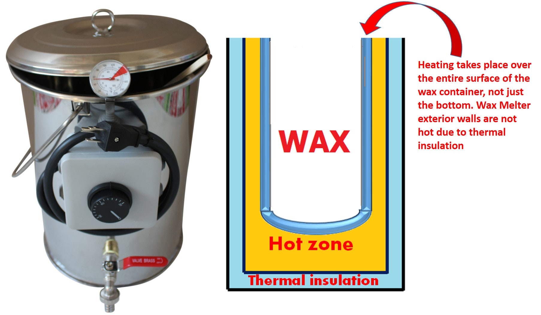 Candle Wax Melter 15L 33LB of Wax. Stainless Steel. Also Etsy