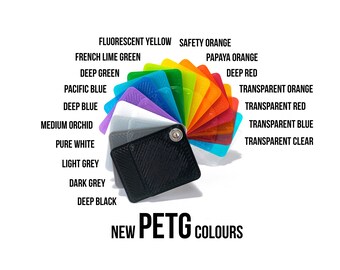 ¡La ayuda se proporciona aquí!