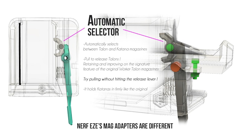 Eze Aeon Pro Conversion Kit