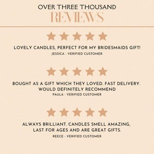 a poster with five stars on it that says, over three thousand review